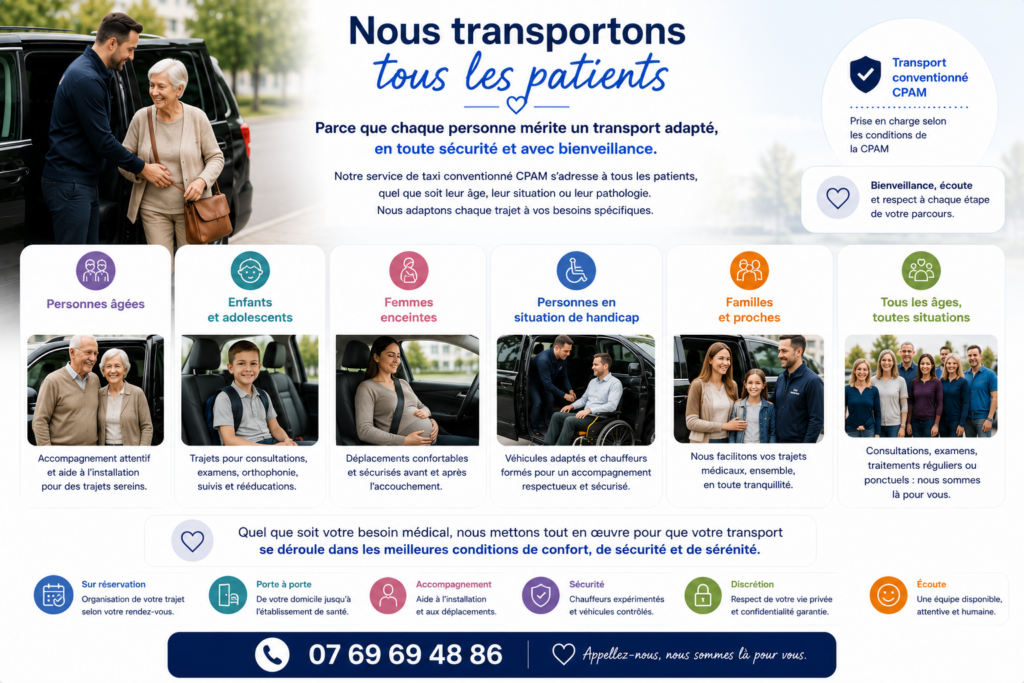 Transport conventionné CPAM pour tous les profils de patients : personnes âgées, enfants, femmes enceintes, personnes en situation de handicap et familles en Île-de-France.