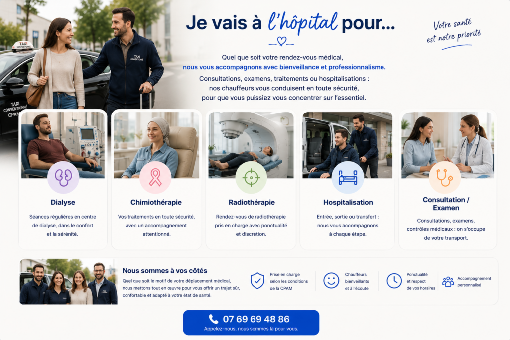Transport conventionné CPAM pour les consultations, examens médicaux, hospitalisations, séances de dialyse, chimiothérapie et radiothérapie en Île-de-France.