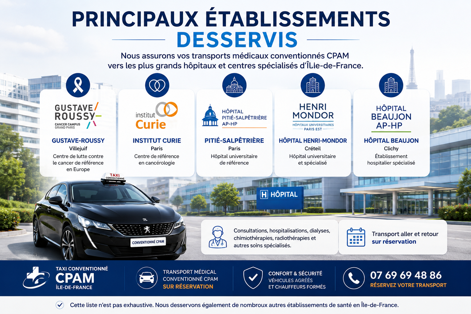 Principaux établissements desservis par notre taxi conventionné CPAM en Île-de-France : Gustave-Roussy, Institut Curie, Pitié-Salpêtrière, Henri-Mondor et Beaujon.