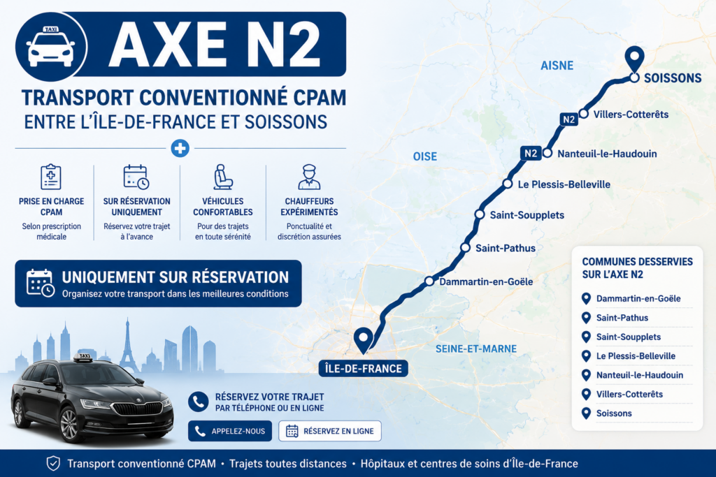 Transport conventionné CPAM sur l'axe N2 entre l'Île-de-France, l'Oise, l'Aisne et Soissons.