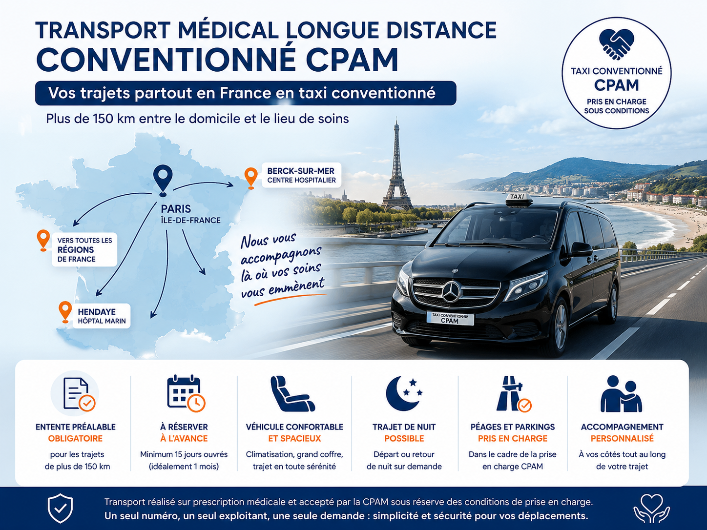 Infographie transport médical longue distance conventionné CPAM depuis Paris et l'Île-de-France vers Hendaye, Berck-sur-Mer et toute la France